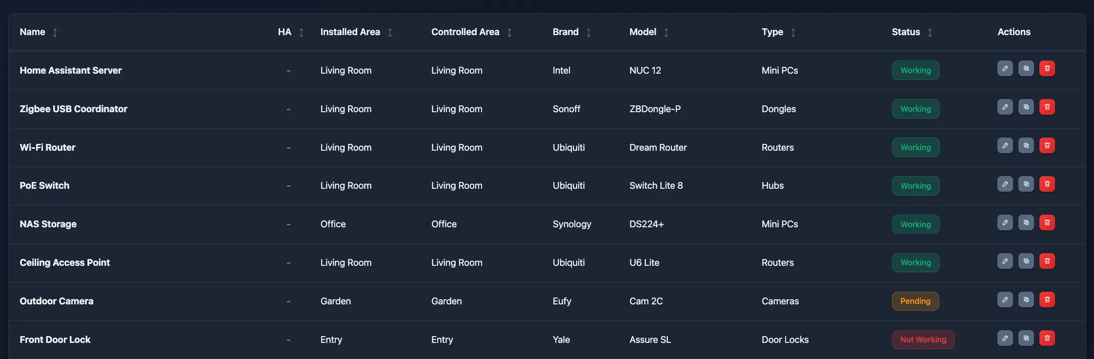 Smart Home Planner デバイステーブルのスクリーンショット