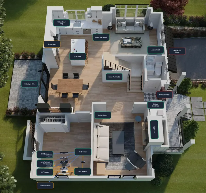 Smart Home Planner diagram with floor plan screenshot